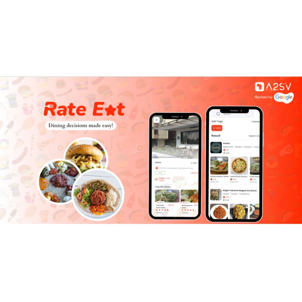 RateEat